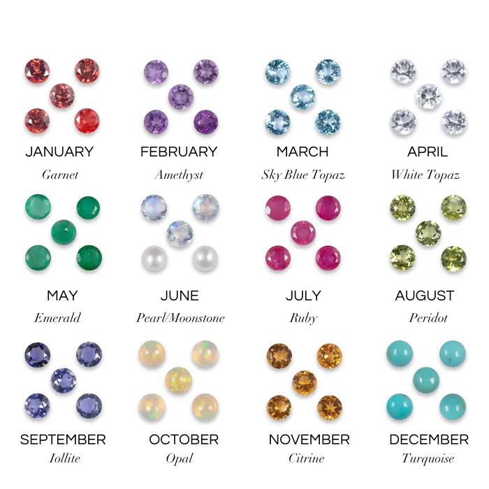 Personalised Birthstone Cuff (6 Gemstones)